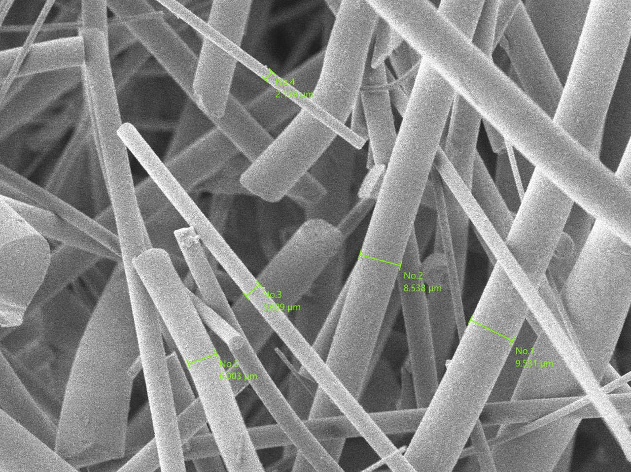 Controlled Shot Content